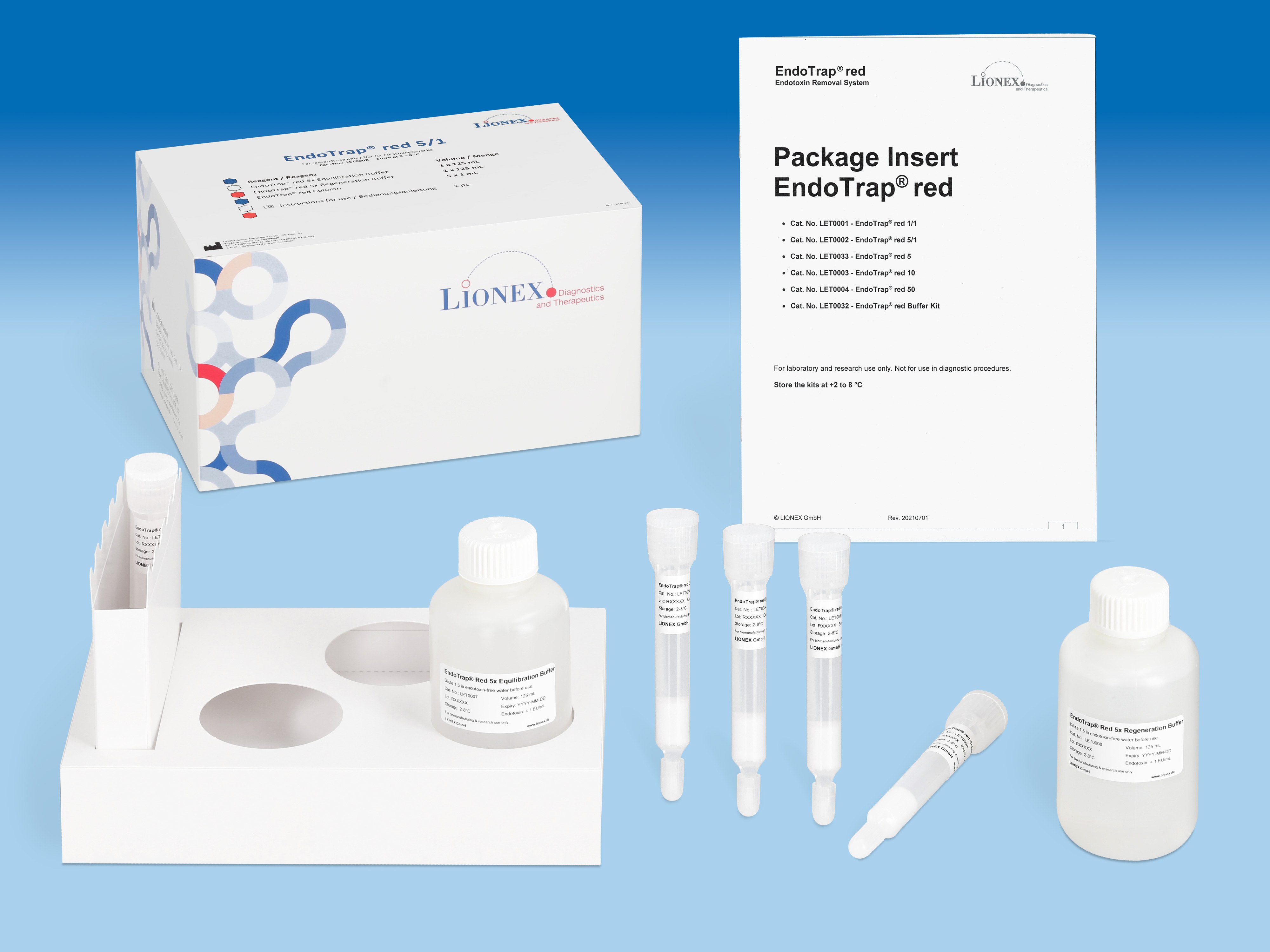 EndoTrap® red Kit Family